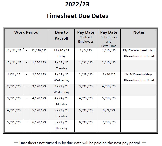 Timesheet Due Dates 2022-23